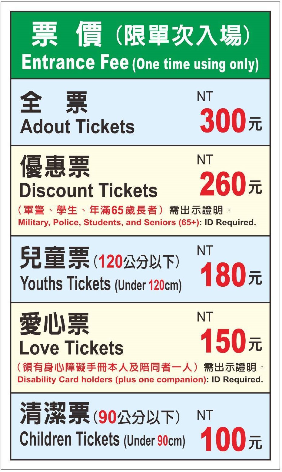 門票價格
